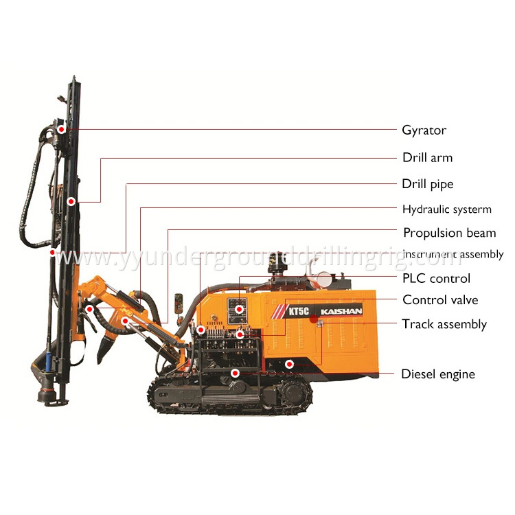 Environmentally Dust Collecting Crawler Dth Drilling Rig Kt12 Integrated Open Air Surface Mining Automatic Unloading Rod For Rapid Blasting 2 Jpg